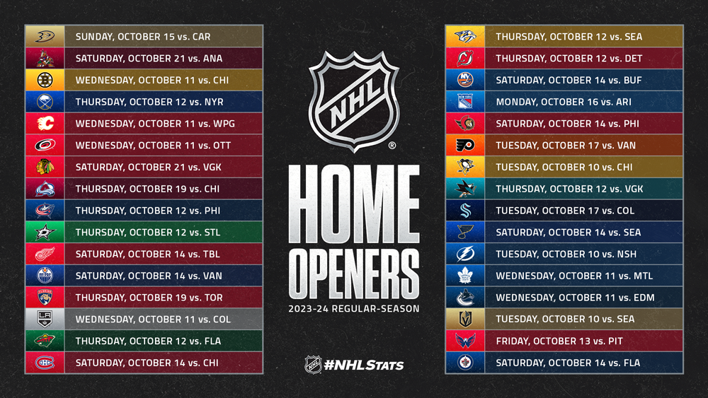 When Does NHL Season Start