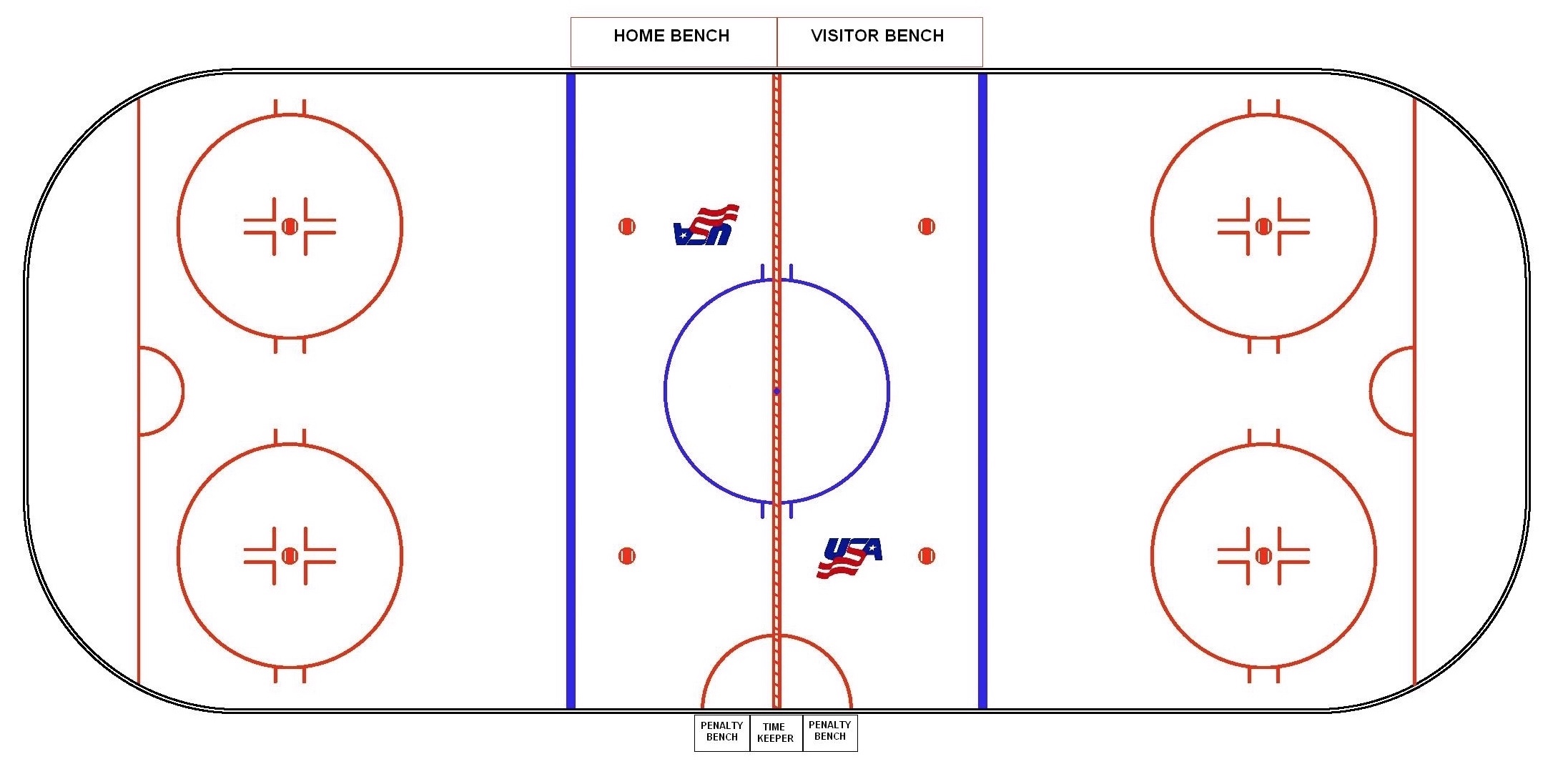 Hockey Rink Diagram: Master the Layout Like a Pro
