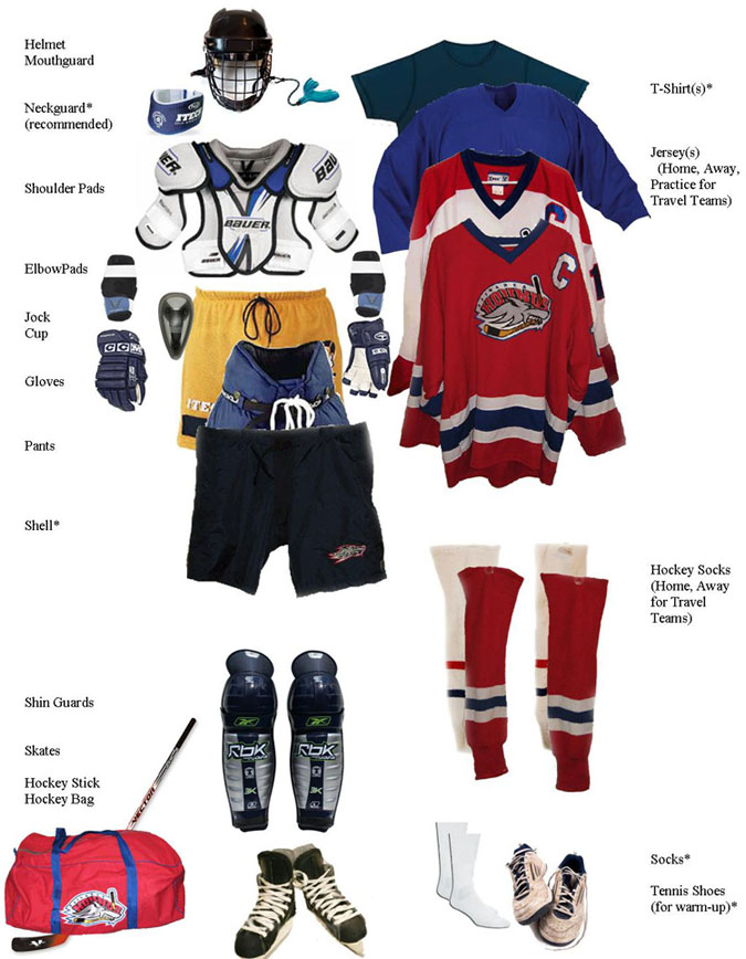 What to Wear under Ice Hockey Gear: Essential Tips for Comfort