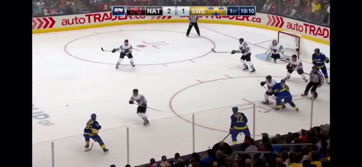 What is Forechecking in Ice Hockey?