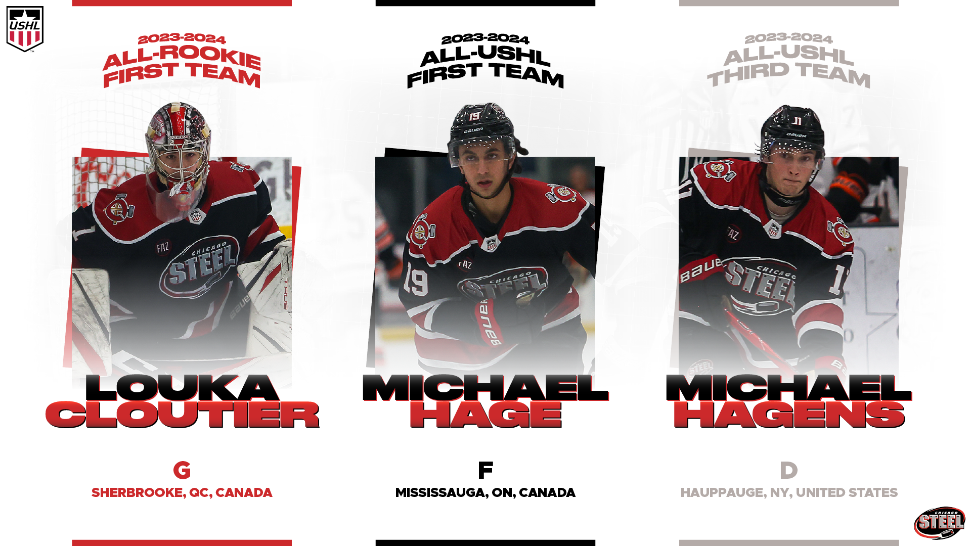Chicago Steel Hockey Roster