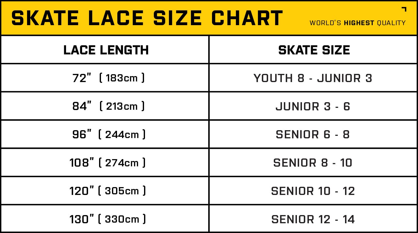 What Length Hockey Laces Do I Need: Find Your Perfect Fit
