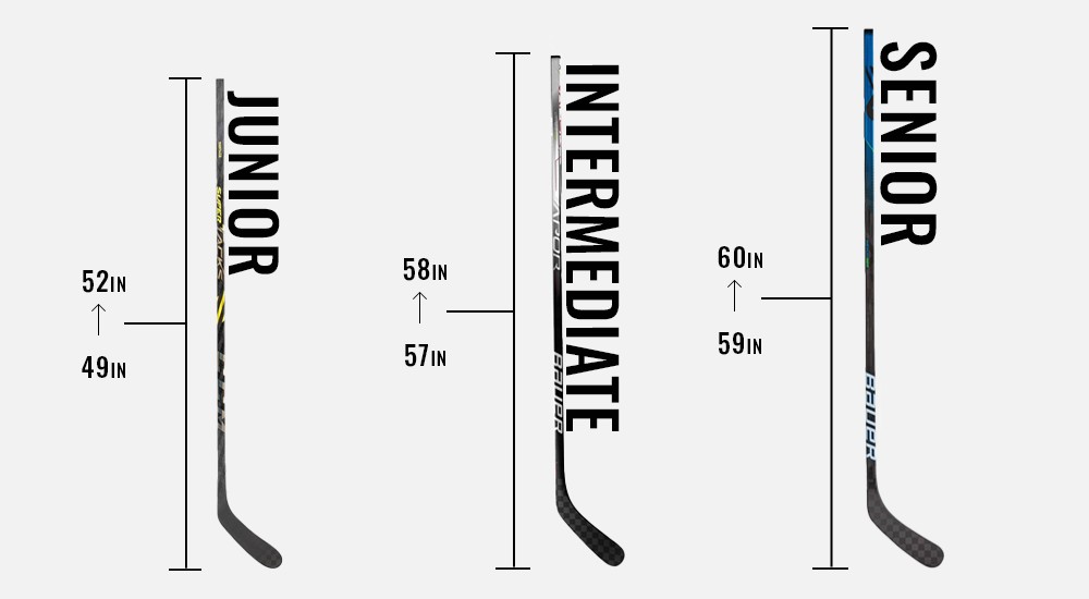 How is Hockey Stick Length Measured: Expert Tips and Techniques