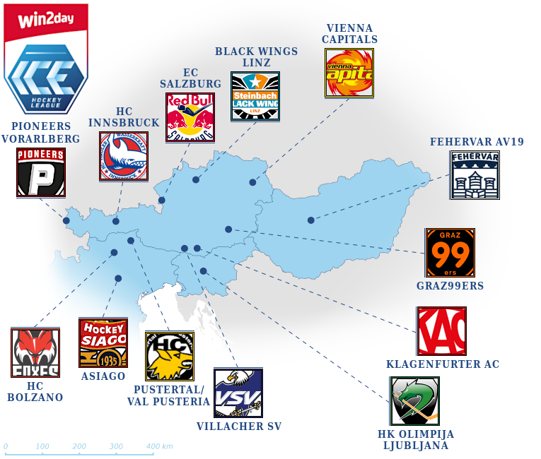 Ice Hockey Leagues