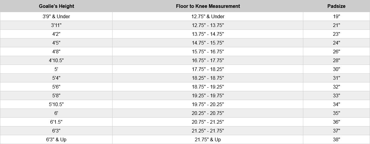 How to Measure Hockey Goalie Pads: Step-by-Step Guide