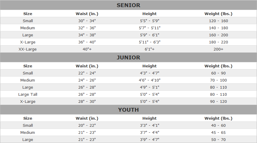 What Size Hockey Pants Do I Need: Ultimate Sizing Guide