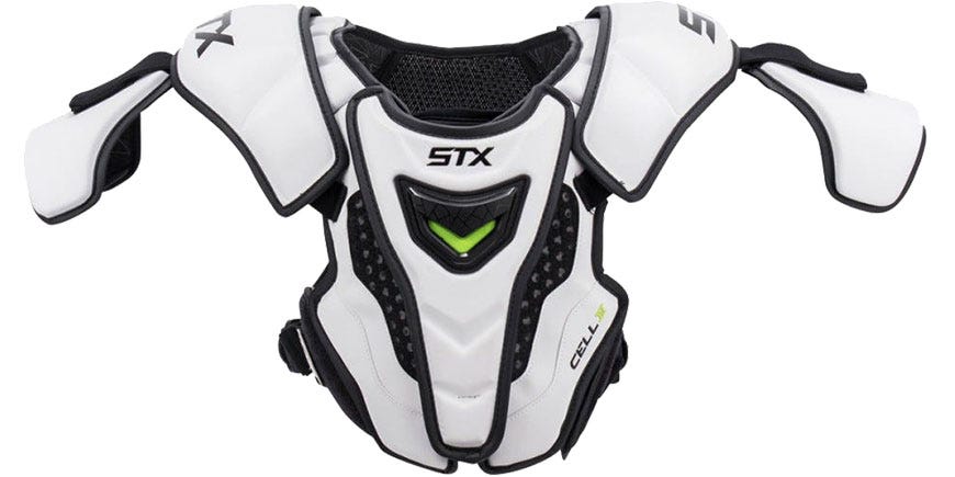 Can You Use Hockey Shoulder Pads for Lacrosse: Expert Insights