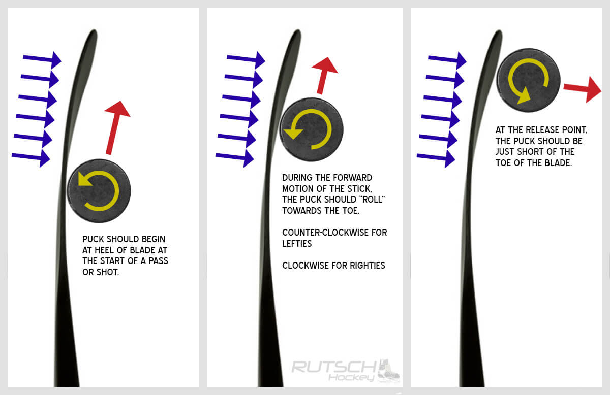 Why Tape Hockey Stick: Boost Your Game with Pro Tips