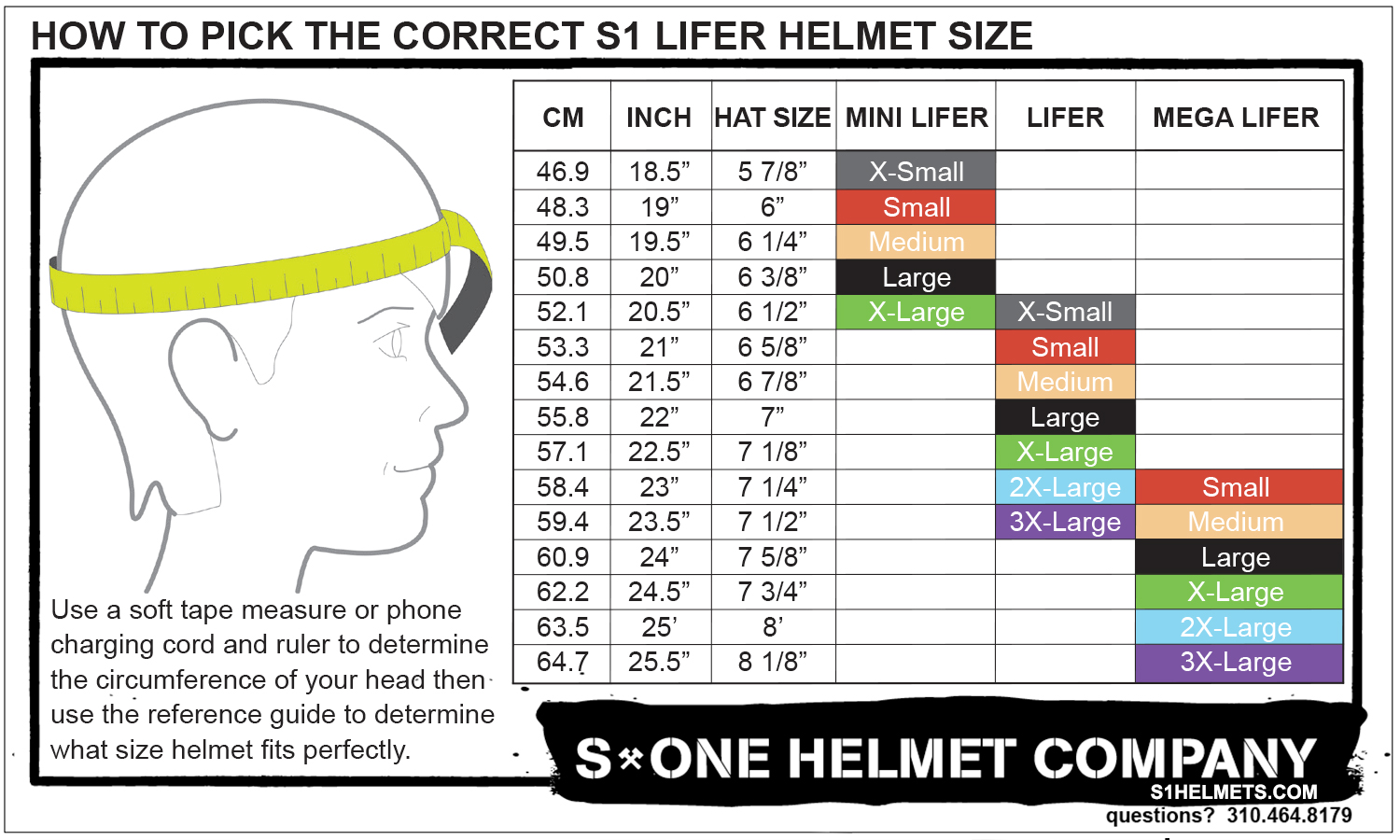 How to Measure Hockey Helmet Size: A Step-by-Step Guide