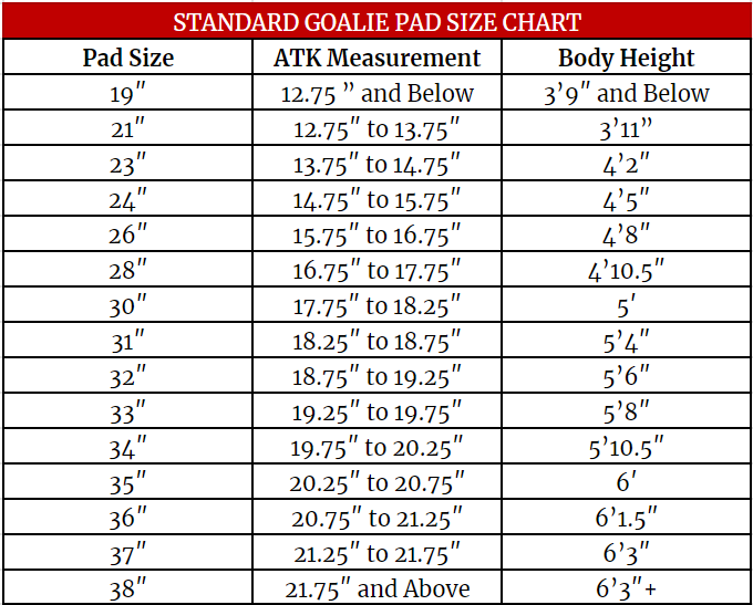 How to Size Hockey Goalie Pads: Expert Tips and Tricks