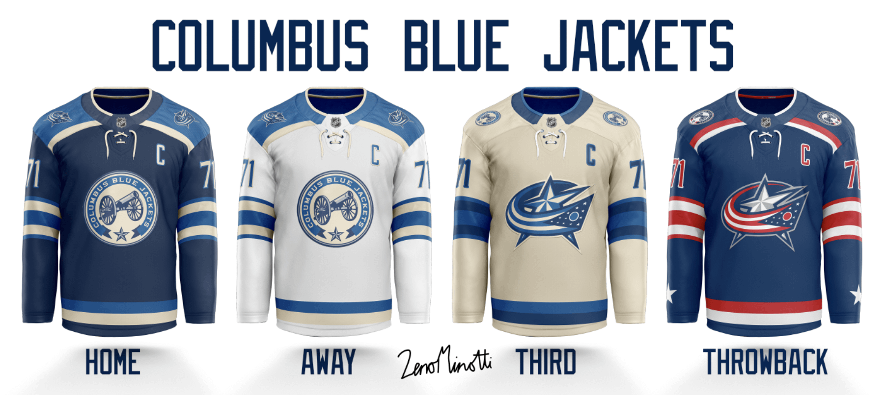 Columbus Blue Jackets