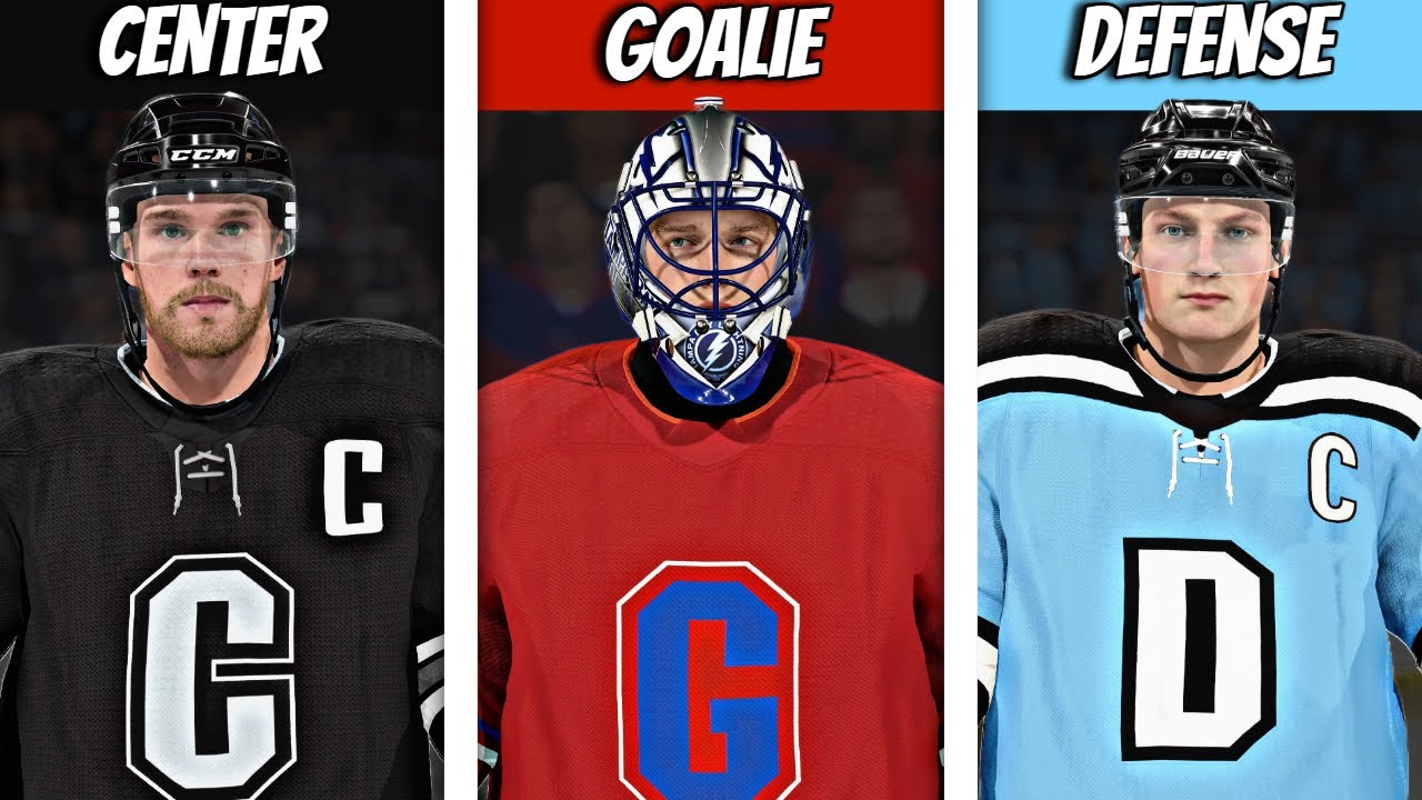 What is the Most Important Position in Hockey: Unveiling the Key Role
