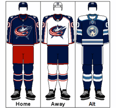 Columbus Blue Jackets