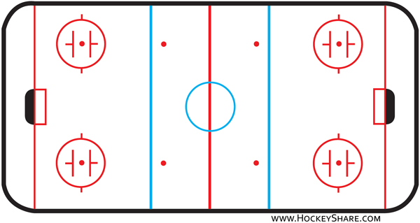 Hockey Rink Diagram: Master the Layout Like a Pro