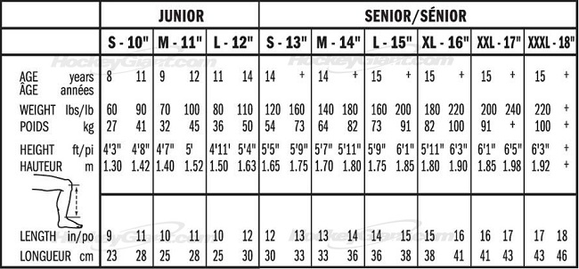 What Size Hockey Shin Guards Do I Need: Expert Sizing Guide