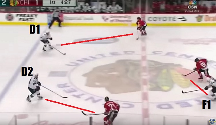 How to Play Defenseman in Hockey: Master Defensive Skills