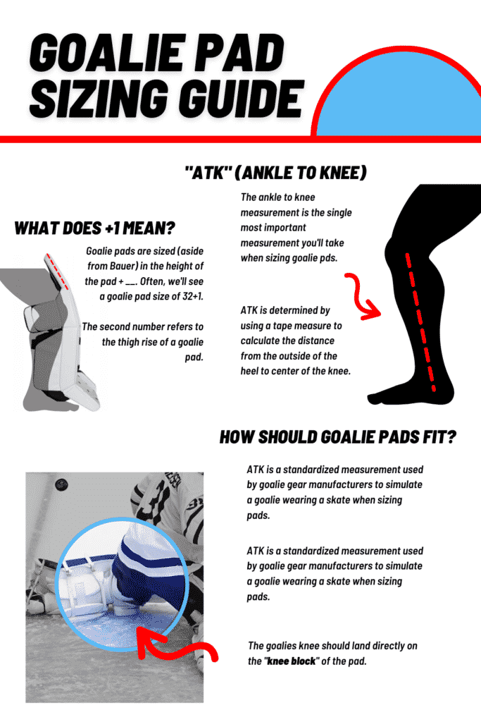 How to Size Hockey Goalie Pads: Expert Tips and Tricks