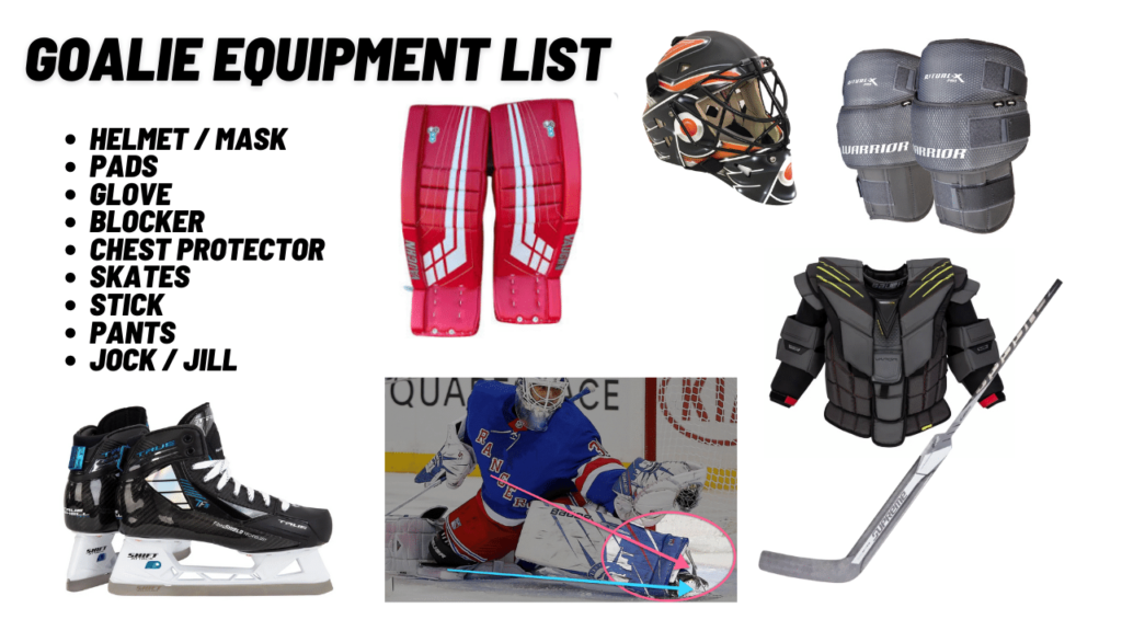 How Much Does Hockey Goalie Gear Cost: A Complete Breakdown