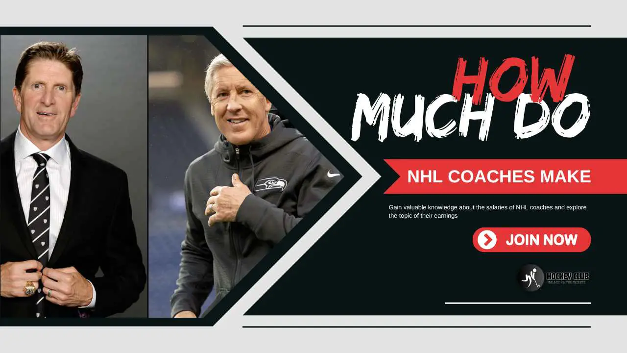 how much do nhl coaches make