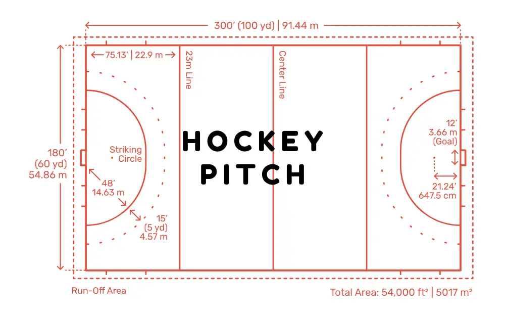 A Hockey Pitch