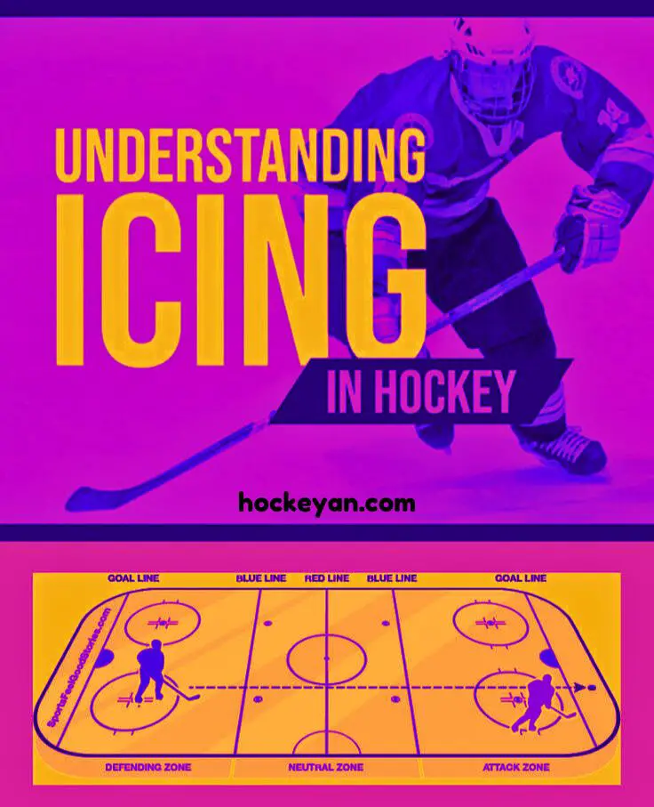 What is Icing in Hockey