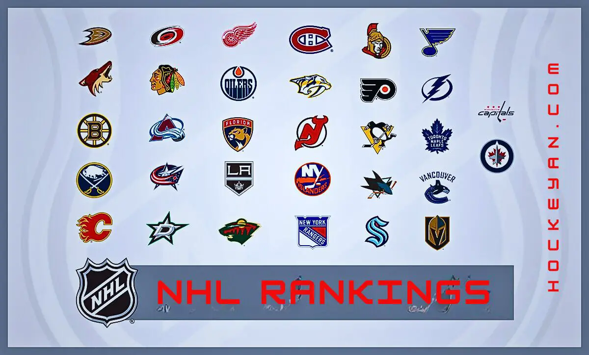 NHL RANKINGS