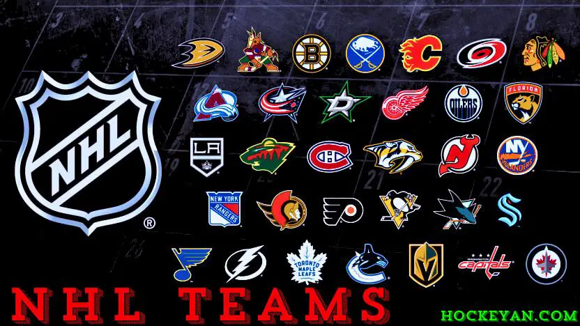 NHL Teams