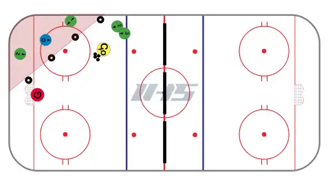 Ice Hockey Drills: Master Your Skills with These Top Techniques