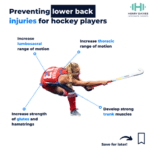 Does Field Hockey Hurt Your Back?: Expert Insights and Tips