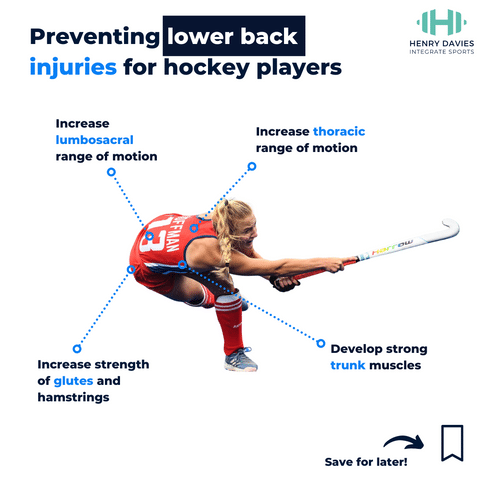 Does Field Hockey Hurt Your Back?: Expert Insights and Tips
