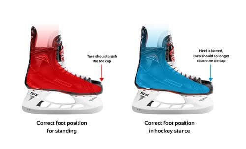 How to Buy Hockey Skates: Expert Tips for Perfect Fit