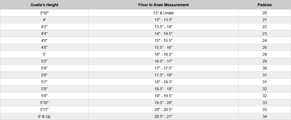 How to Measure Hockey Goalie Pads: Step-by-Step Guide