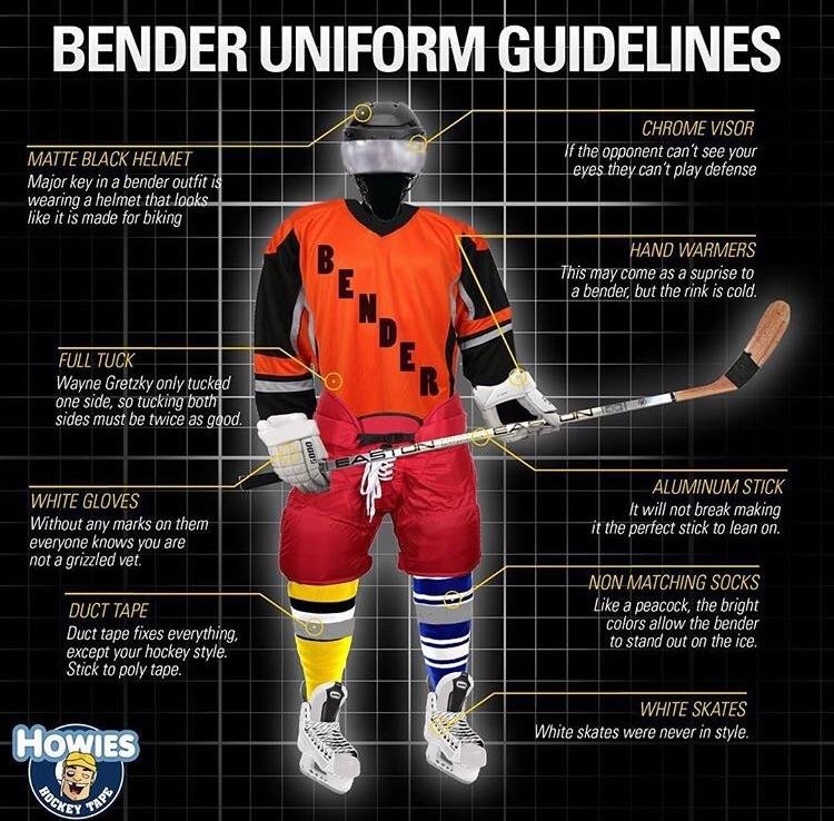 What is a Bender in Hockey