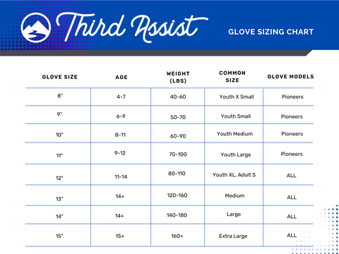 What Size Hockey Gloves Do I Need: Find Your Perfect Fit Now!